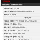 청산종합상사 | community