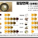 오류1동텃골공영주차장 이미지