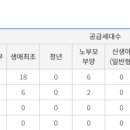 수성중학교 이미지