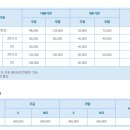 크라운CC 이미지