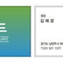 키스피드