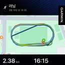 삼보렌트카 | 빈티지샵/무슈부부커피스탠드 오리진/제주제일고 러닝/삼보식당/서귀포 빈티지샵/중섭의 집/사려니숲길