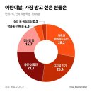 믿음 위에 세워진 불완전한 시스템 이미지
