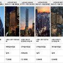 피앤엘 - 고양시 일산동구 고봉로578번길 84-12 | 피앤엘