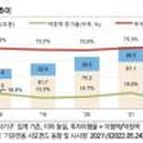 엠렌트카서울 이미지