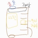 세븐소주호프 이미지