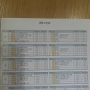 동강공인중개사사무소 이미지