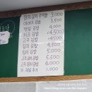 슈퍼랑 밥이야기