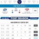 2024 KBO 프로야구 플레이오프 3차전 경기 결과 이미지