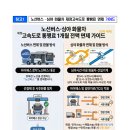 사)강원특별자치도지적장애인복지협회 춘천시지부 | 노선버스·심야화물차 재정고속도로 통행료 1개월 면제 / 형사미성년자(촉법소년) 연령 기준2차 공개...