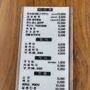 상무진열장