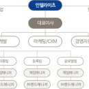 주식회사 인포 이미지