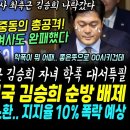 조중동, 김승희 자녀 학폭 심각 이미지