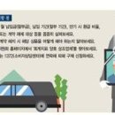 백세상조