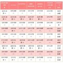 세븐일레븐 인천광역시 중구송월점 | 시즈오카여행 2박3일 1일차 일정 공유 /시즈오카공항에서 시즈오카역 가는 법(with.후지산)