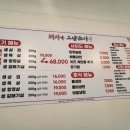 돼지가그냥조아 이미지