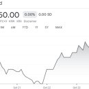 인텔리안테크놀로지스 | 증권사 주가분석리포트 요약 (2025년 10월 24일) 2