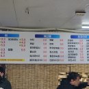 중리회포차