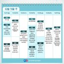 주식회사 스타쉽소프트 이미지