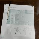 힐링하우스 에스테틱 | 울산 동구 피부관리, 전신 관리 잘하는 에스테틱 울산 동구 힐링하우스