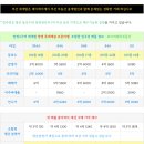 양정3 이미지