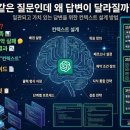 예가엔지니어링 - 고양시 덕양구 동산1로1길 13-10 | 예가엔지니어링