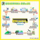 미소야 동해점 | 동해 여행 동해시티투어버스 뚜벅이 당일치기 여행코스 추천
