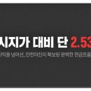 꼬마편의점 이미지