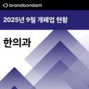 안성빌딩B동 | 2025년 9월 전국 한의원 개업 폐업 현황 (개원 및 폐원, 개폐업, 개폐원)