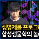 Synthetic biology 2020–2030: six commercially-available products 합성생물학 이미지