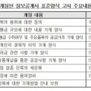 주식회사에브릿 이미지