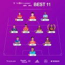 2019 K리그1 서울vs상주 이미지