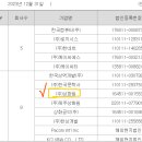상화원한국컴퓨터 이미지
