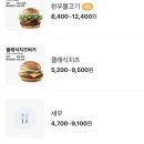 롯데리아 김해국제공항 이미지