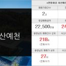 e편한한성필공인중개사사무소 이미지