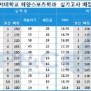 한서컨설팅 이미지
