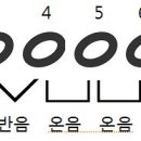 온음 이미지