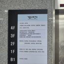 기흥구 보건소 및 신갈동주민센터 이미지