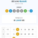 세븐일레븐 울산남구현대점 이미지