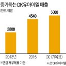 DK유아이엘