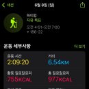 화암사 가는길 | 강원도 고성 화암사 신선대 등산 코스 (주말주차, 준비물, 코스추천)