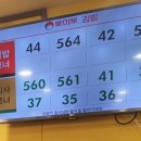 토마토김밥노량진점 이미지