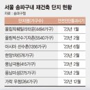 정비대장 이미지
