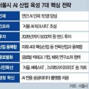 티에이커머스 이미지