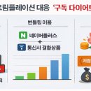 뉴쵸이스헤어 이미지