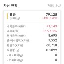 센테크