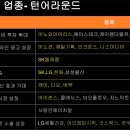 아이티엠컴퍼니