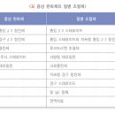 식  천 이미지