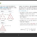 Simplex Lattice 설계에서의 3성분 1~4 격자도에 따른 실험 점 이미지