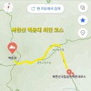 백운사 | 북한산 백운대 야간 일출 등산 코스